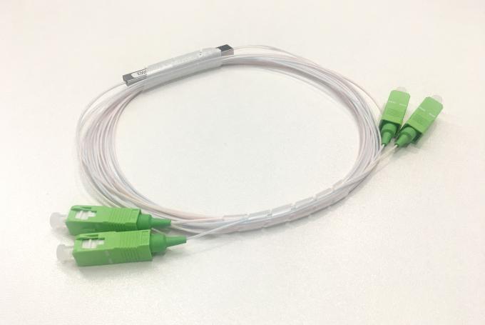 2×2 Mini PLC Splitter front view