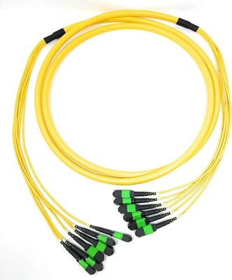 SMF G657A 6*8F MPO/APC 6*12F MTP/APC 6*24F High-density Optical Trunk Cable Method A Method B Method C
