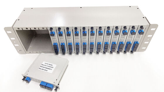 1*2 1*4 1*8 1*16 PLC Fiber Optic Splitter Patch Panel 19 Inch for Rack-mount ODF