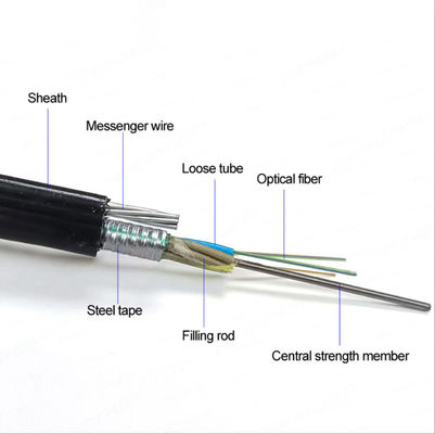 GYTC8S 8字型屋外ケーブル、ストランドルーズチューブ、自己支持型架空ケーブル